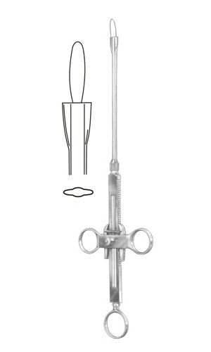 Tonsil Snares